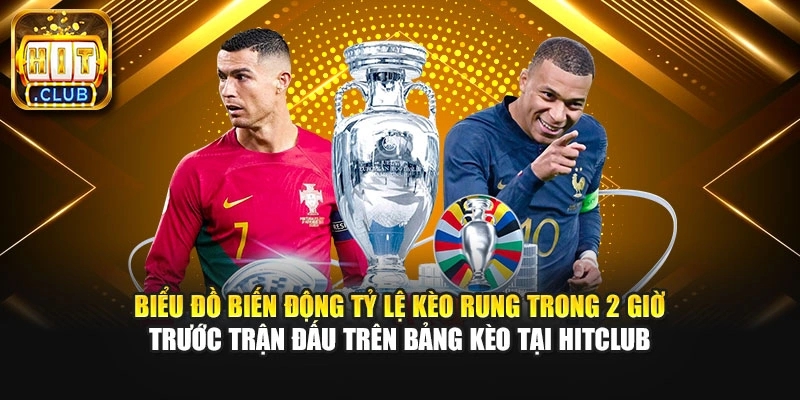 Biểu đồ biến động tỷ lệ kèo rung trong 2 giờ trước trận đấu trên bảng kèo tại HITCLUB.