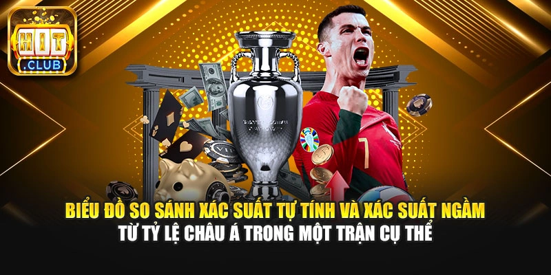 Biểu đồ so sánh xác suất tự tính và xác suất ngầm từ tỷ lệ châu Á trong một trận cụ thể.