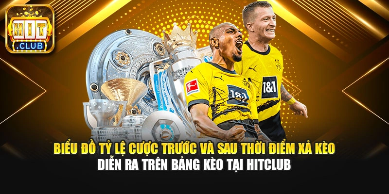 Biểu đồ tỷ lệ cược trước và sau thời điểm xả kèo diễn ra trên bảng kèo tại HITCLUB.