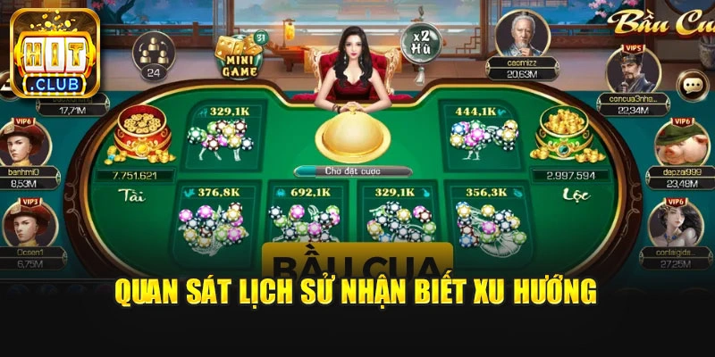 Quan sát lịch sử nhận biết xu hướng